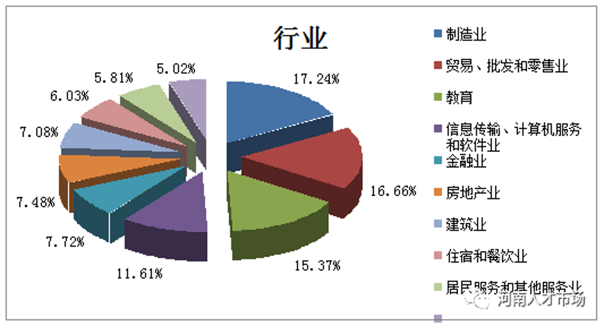 道春王贸易